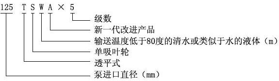 TSWA���Pʽ�༉(j��)�x�ı���̖(h��o)���x