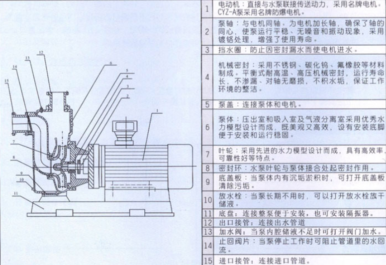 ֱ(li��n)ʽ�����ýY(ji��)��(g��u)�f��